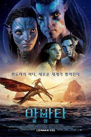 ดูหนังออนไลน์ ดูหนังHD Avatar: The Way of Water อวตาร: วิถีแห่งสายน้ำ 2022